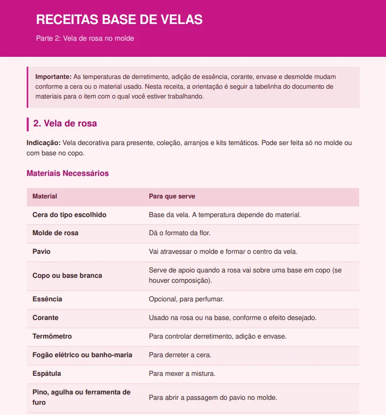 Prévia de Receitas Secretas em PDF 1